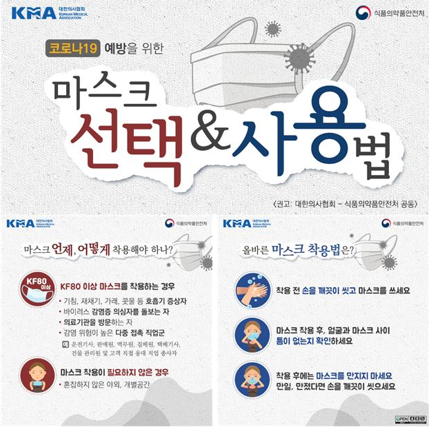 코로나19 예방을 위한 마스크 선택과 사용법 설명이미지 입니다 자세한 내용은 하단에 있습니다.